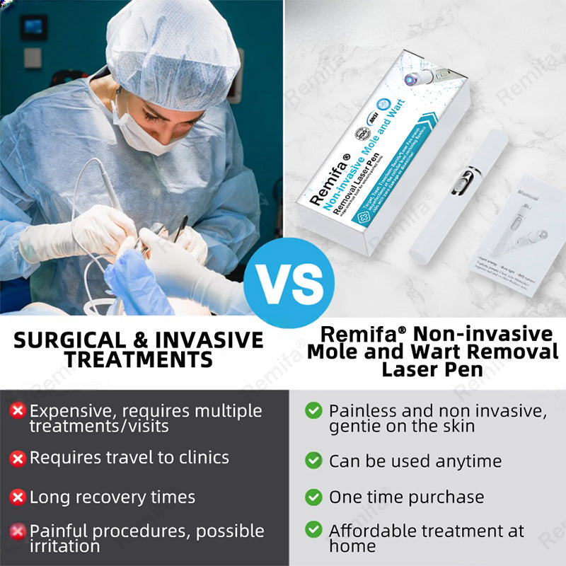 REMIFA® N𝐨n-inv𝐚siv𝐞 𝐌𝐨l𝐞 and W𝐚rt 𝐑𝐞m𝐨v𝐚l L𝐚s𝐞r 𝐏𝐞n 𝐏r𝐨m𝐚x