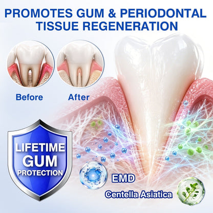 🇺🇸🏆🦷🛡️Evolvion® GumRevive Periodontal Repair Gel upsell - cikryna