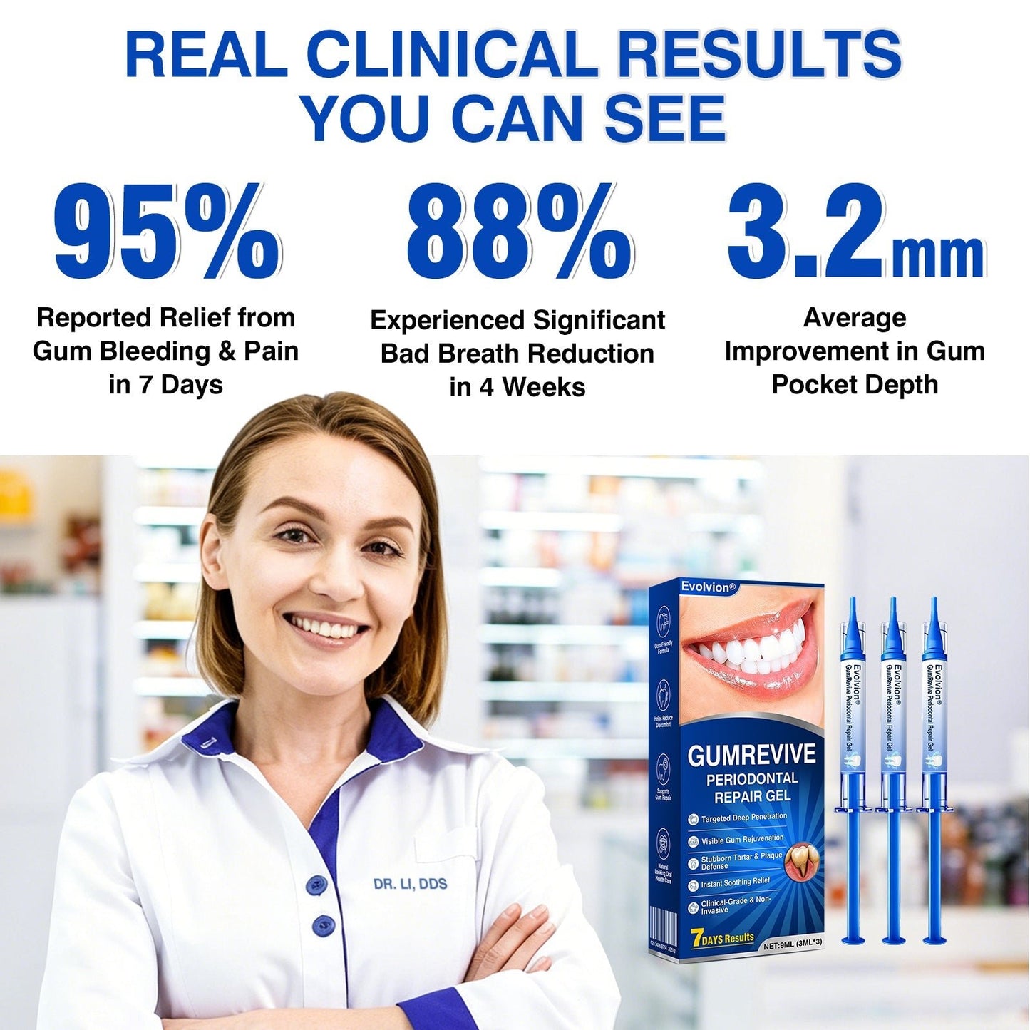 🇺🇸🏆🦷🛡️Evolvion® GumRevive Periodontal Repair Gel upsell - cikryna