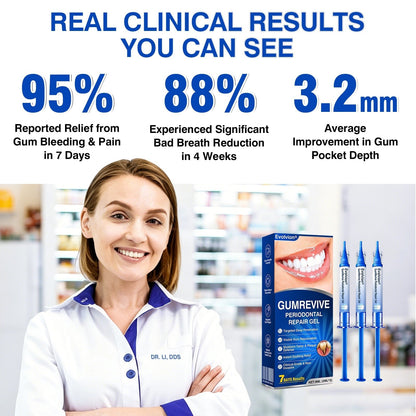 🇺🇸🏆🦷🛡️Evolvion® GumRevive Periodontal Repair Gel upsell - cikryna