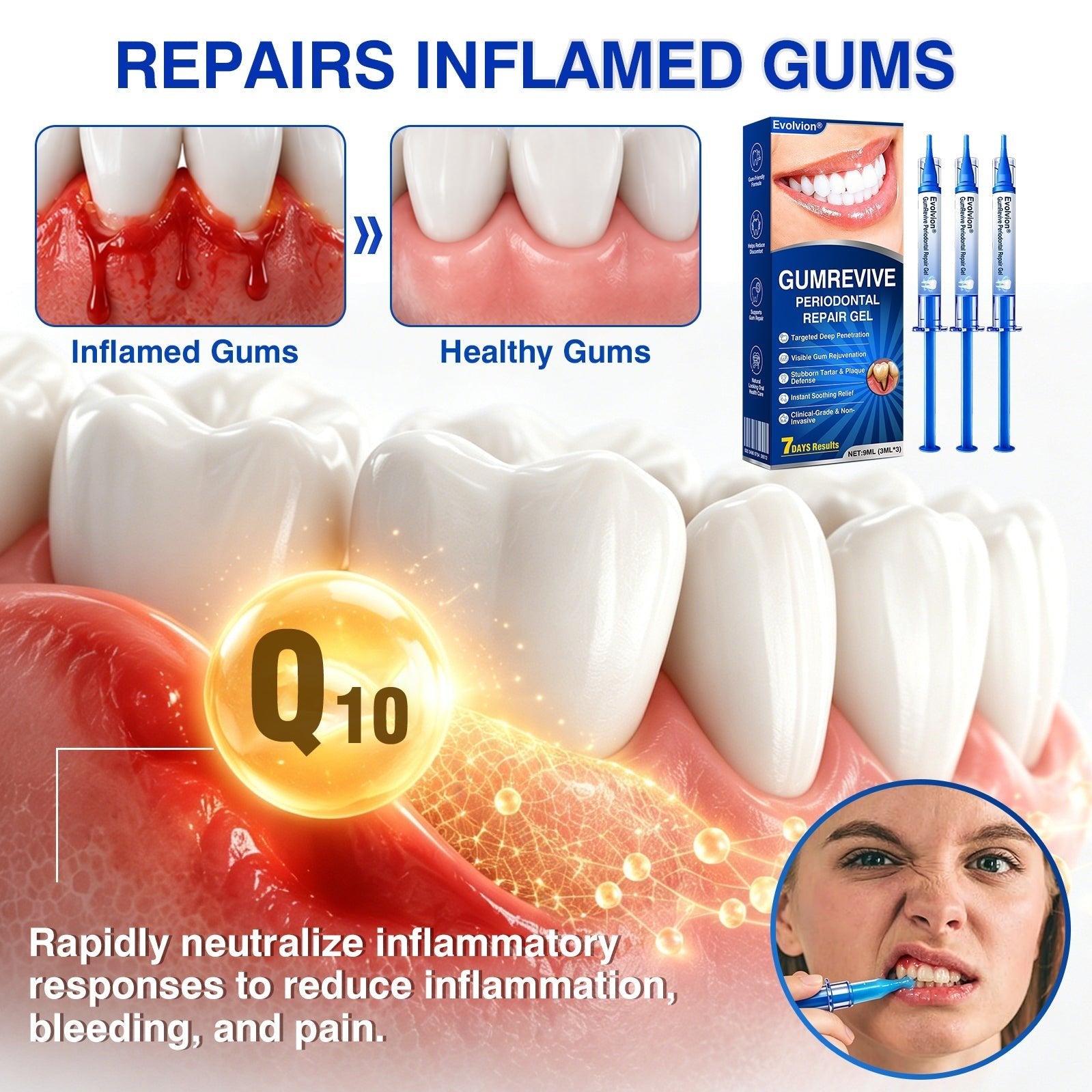 🇺🇸🏆🦷🛡️Evolvion® GumRevive Periodontal Repair Gel upsell - cikryna