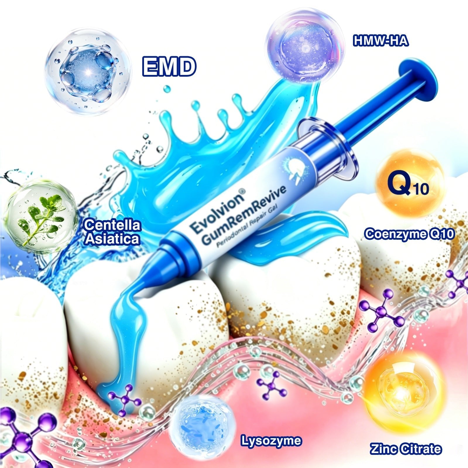 🇺🇸🏆🦷🛡️Evolvion® GumRevive Periodontal Repair Gel upsell - cikryna
