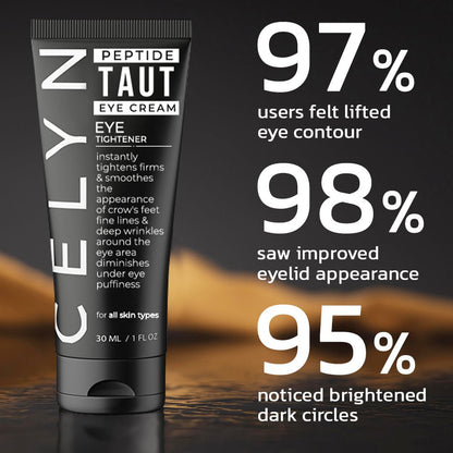 👩‍⚕️🌿Furzero™ CELYN Peptide Taut Eye Cream - cikryna