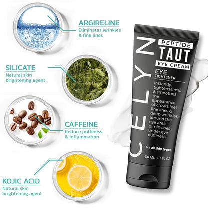 Furzero™ CELYN Peptide Taut Eye Cream - cikryna