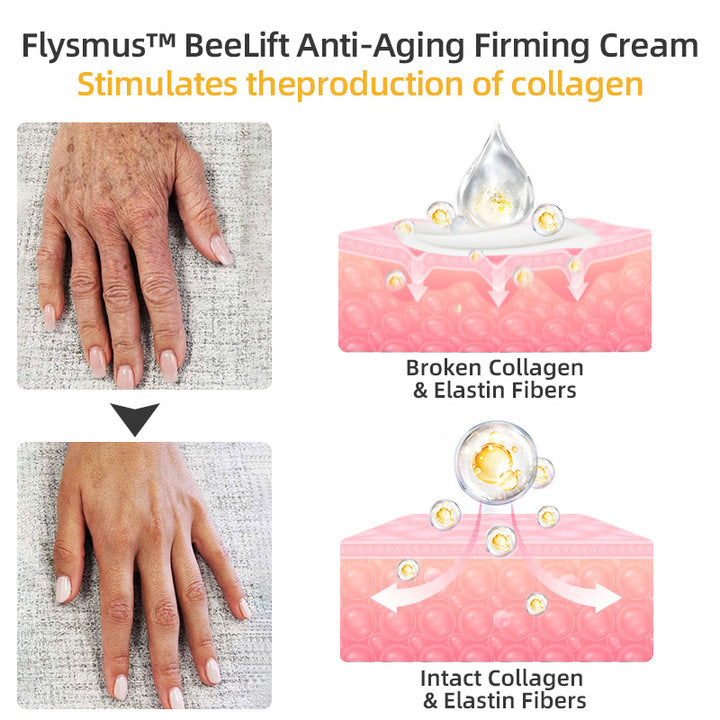💐🥇Flysmus™ BeeLift Anti-Aging Firming Cream,Address Crepe & Sagging(🔥74% Off for a Limited Time!)