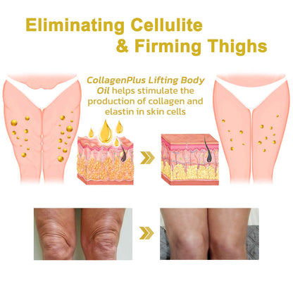 ✨💖Flysmus® Skin Firming Cream,Addressing  Crepe ＆ Sagging