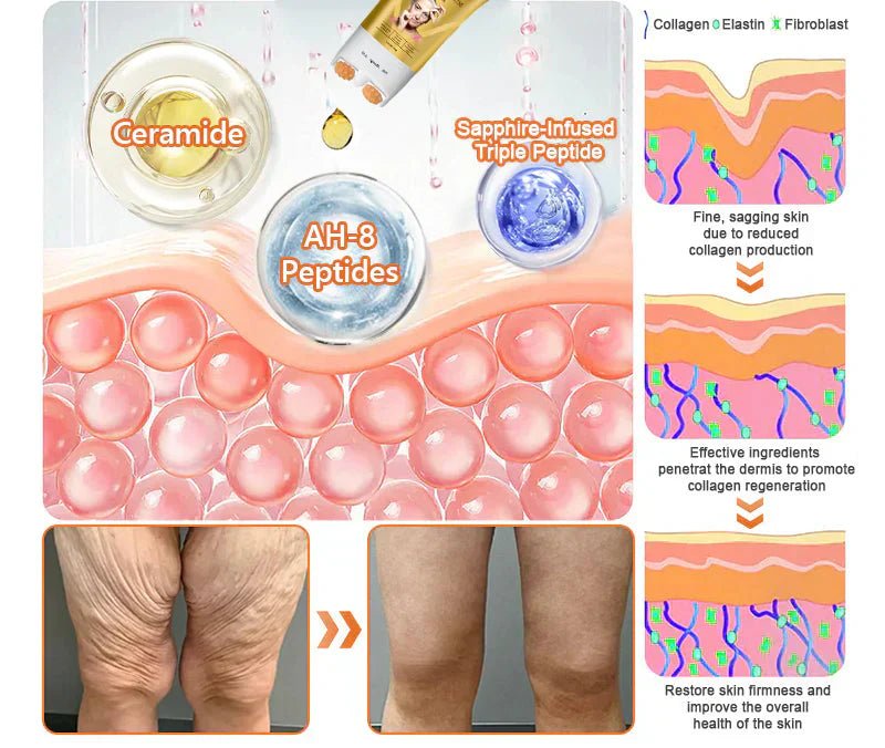 🐝Made and Shipped from USA👨‍⚕️Flysmus® AH - 8 Bee Venom Wrinkle Remove Roller Serum(🔥LAST DAY 70% OFF) - cikryna