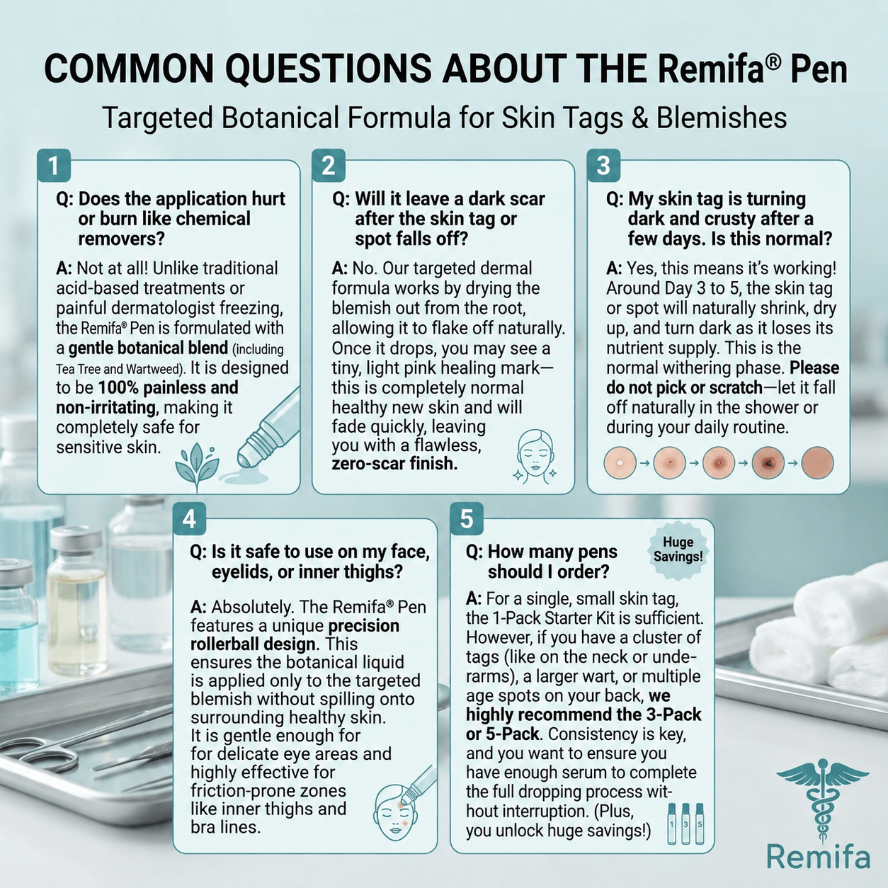𝐎𝐟𝐟𝐢𝐜𝐢𝐚𝐥 𝐁𝐫𝐚𝐧𝐝 𝐒𝐭𝐨𝐫𝐞 |✅💎Remifa® 7-𝐷𝑎𝑦 𝗧𝐚𝐠 & 𝗦𝗽𝐨𝐭 𝐄𝐫𝒂𝒔𝒆𝒓(Zero Pain, Zero 𝐒𝐜𝐚𝒓𝒔 Rollerball) upsell - cikryna