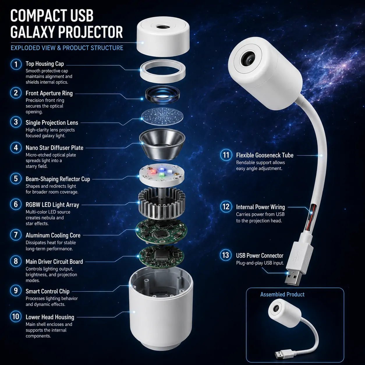 Remifa® Night Light Projector - Smart Holographic Star Projector upsell - cikryna