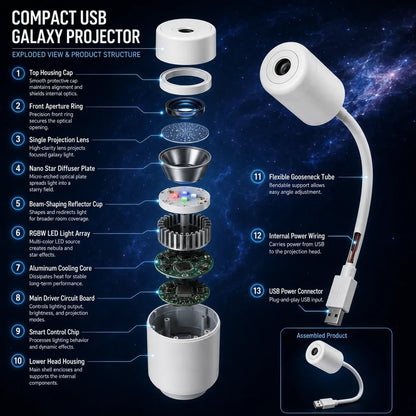 Remifa® Night Light Projector - Smart Holographic Star Projector upsell - cikryna