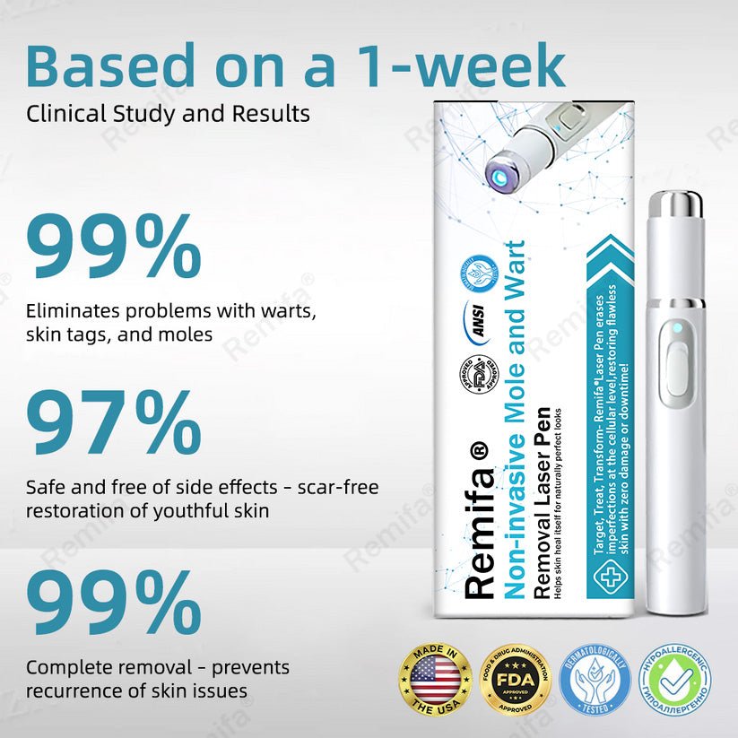 REMIFA® N𝐨n - inv𝐚siv𝐞 𝐌𝐨l𝐞 and W𝐚rt 𝐑𝐞m𝐨v𝐚l L𝐚s𝐞r 𝐏𝐞n 𝐏r𝐨m𝐚x upsell - cikryna