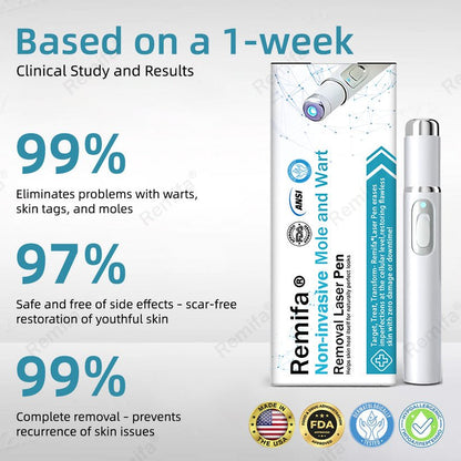 REMIFA® N𝐨n - inv𝐚siv𝐞 𝐌𝐨l𝐞 and W𝐚rt 𝐑𝐞m𝐨v𝐚l L𝐚s𝐞r 𝐏𝐞n 𝐏r𝐨m𝐚x upsell - cikryna