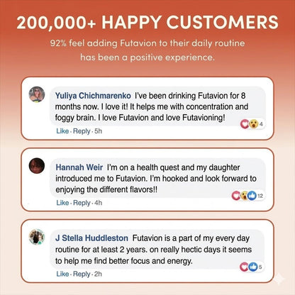 Supercharge Your Morning. Zero Jitters, Pure Focus. (upsell) - cikryna